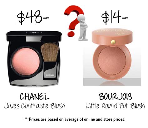 bourjois make up chanel|bourjois wiki.